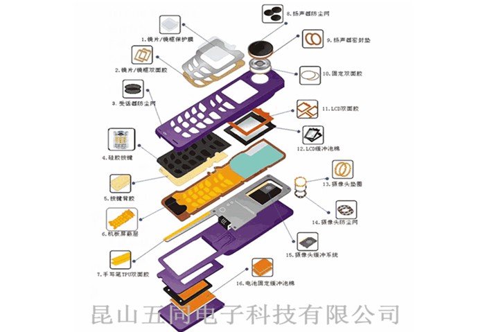 電動(dòng)車(chē)庫(kù)門(mén)卷簾門(mén)